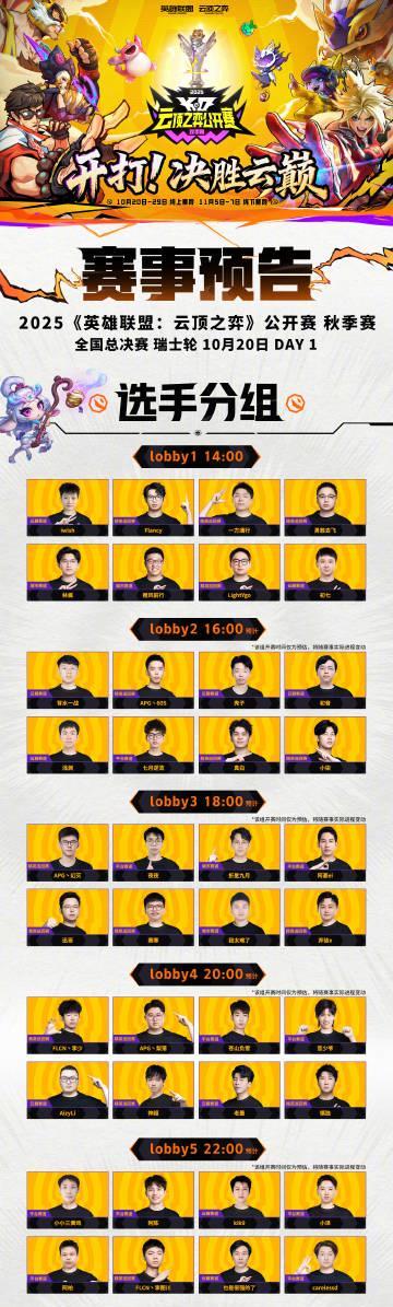 刷到云顶之弈总决赛分组表时，我正在海外凌晨三点卡成PPT的直播间里