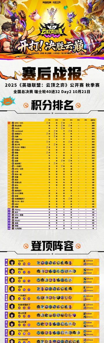 海外追云顶赛事卡成PPT？我试了3种方法终于找到流畅看比赛的秘诀