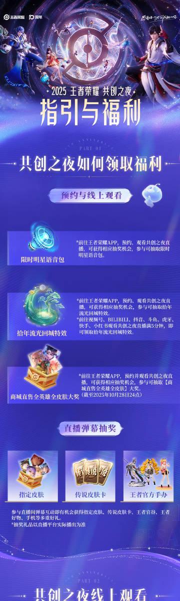 《2025共创之夜节目单公开！海外看王者荣耀直播用什么加速器？》