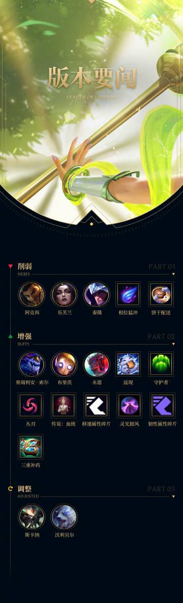 海外华人必看！轻松解决LOL更新后视频卡顿问题，这几招太实用了