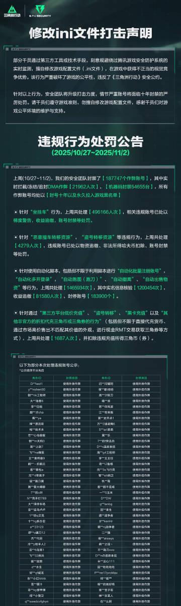 刷到《三角洲行動》處罰公告才發現，海外遊子連追劇都要跨過千山萬水