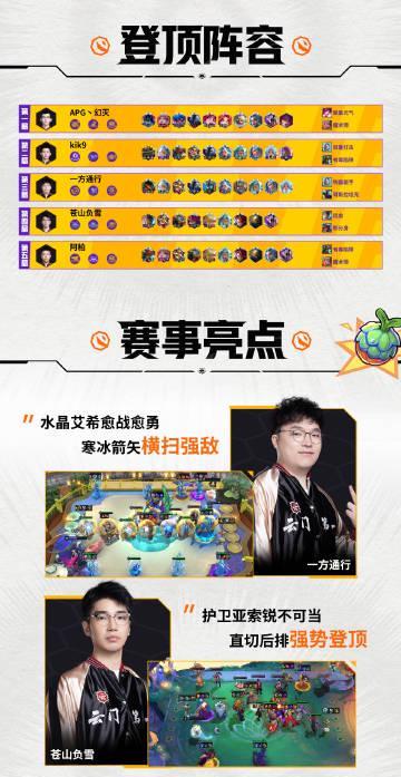 2025云顶之弈秋季赛终极对决！手把手教你不错过每一场精彩博弈