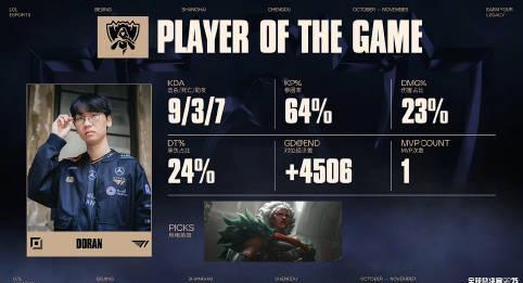 海外追S15决赛卡成PPT？我翻遍留学生群，找到了最稳的观赛姿势