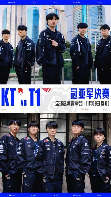 2025英雄联盟S15全球总决赛海外限看？实测Sixfast一键解锁观赛+加速教程