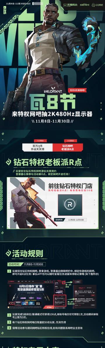 瓦8节海外限玩？Sixfast回国加速器一键解锁特权网吧福利！