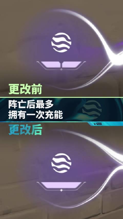 刷到海外朋友吐槽国服游戏卡成PPT，我才发现：原来解除限制的秘诀藏在这些细节里