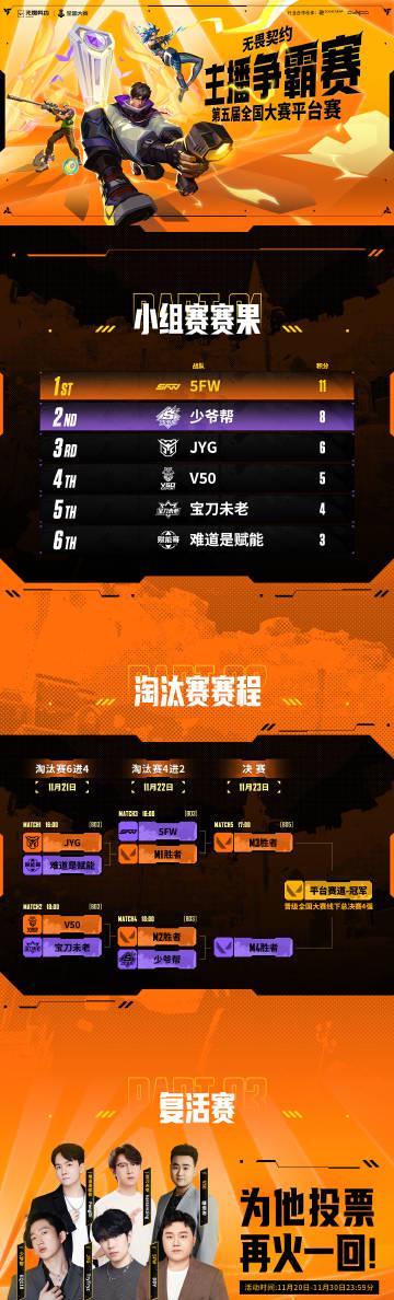 海外追比赛卡成PPT？我靠这招解决延迟，终于看清主播神操作