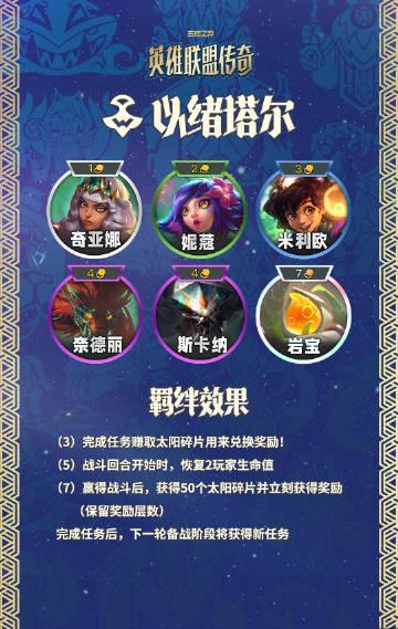 刷到海外闺蜜的云顶之弈截图，她凌晨三点发来语音：'卡成PPT了，这破网速让我想砸电脑'