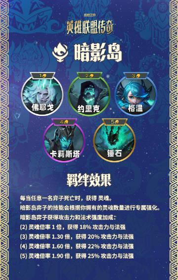 海外华人深夜刷到云顶S16更新，结果卡成PPT！我试了3种方法终于能流畅下棋了