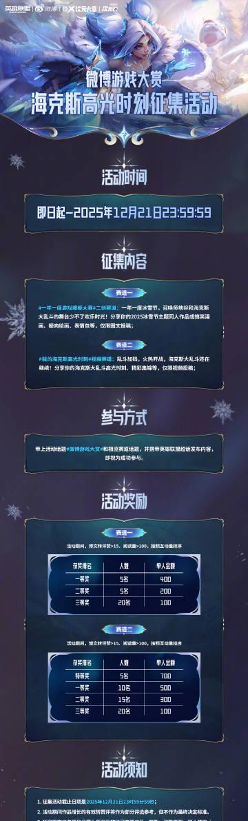 英雄联盟海克斯高光时刻征集开启，海外玩家如何用Sixfast参与微博游戏活动？