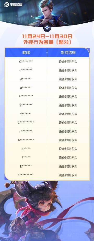 海外华人追剧听歌总卡顿？王者荣耀严打外挂背后，藏着解除地区限制的秘密