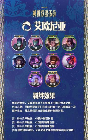 深夜刷到云顶S16预告，我在海外卡成PPT，才懂什么叫‘弈定传奇’的孤独