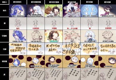 海外追《王者》番外愁断网？三招教你轻松解锁，告别“地区限制”的烦恼！