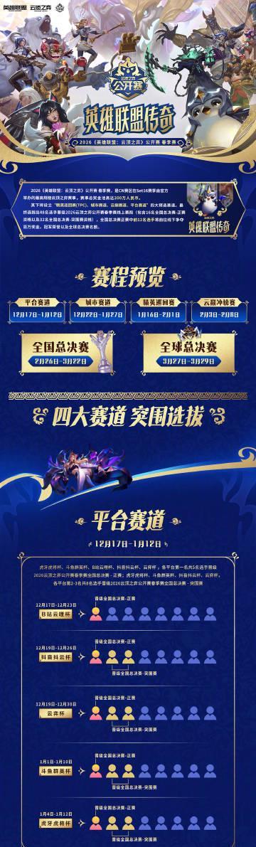 海外华人看不了国内比赛直播？别急，这份《云顶之弈》2026春季赛全攻略请收好！