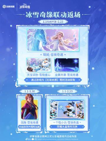 海外华人看不了国内视频？别急，这篇攻略教你轻松解锁元旦王者荣耀新皮肤狂欢