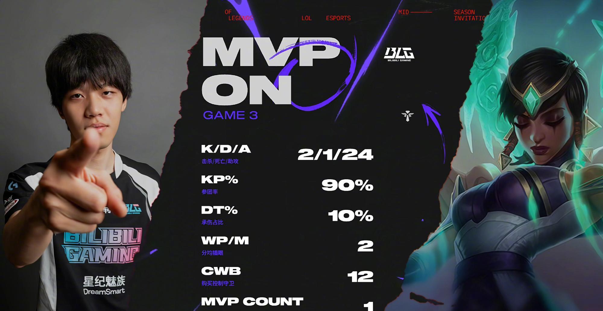 海外华人看不了国内综艺?3招教你解锁微博上的《2025季中冠军赛》直播