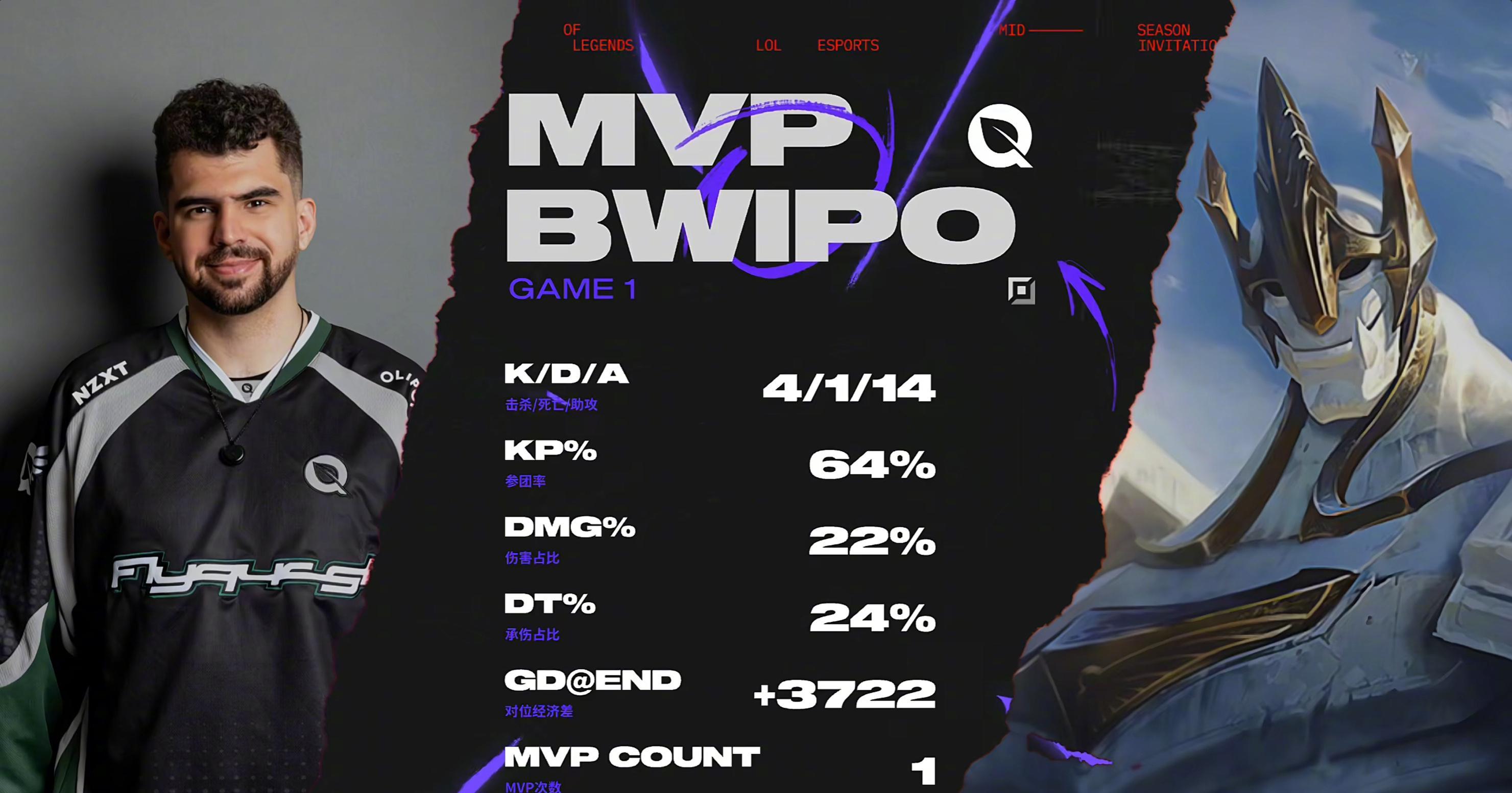 海外华人看国内比赛直播总卡顿?这3招教你丝滑追电竞,还能和国内亲友同步吐槽