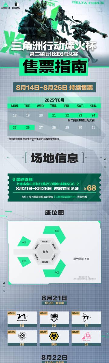 2025烽火杯线下赛落地上海!海外玩家如何用Sixfast解锁三角洲行动国服?