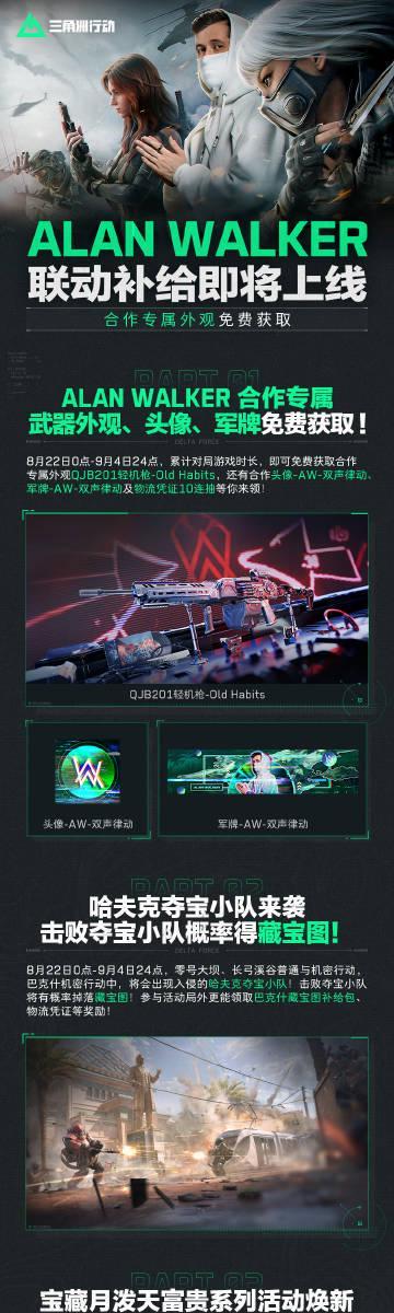 《ALAN WALKER联动使命召唤手游!海外玩家如何用Sixfast解锁国服限时活动?》