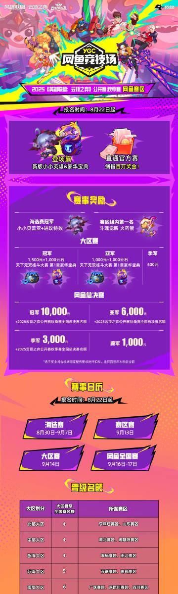 海外华人必看!轻松解除地区限制,畅享《云顶之弈S15》全球赛事直播