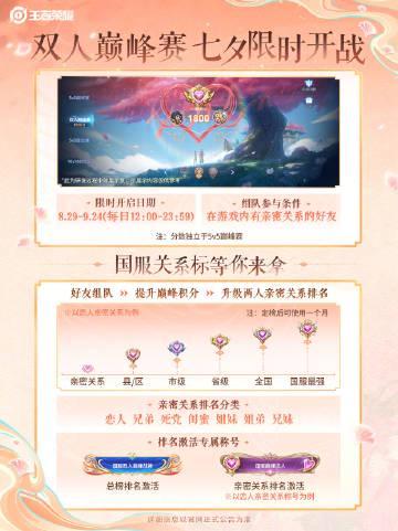 海外华人看这里!一招解决国内影视音乐地区限制,王者荣耀2V2巅峰赛也能畅玩