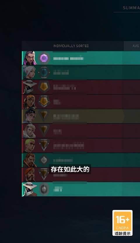 《无畏契约》五排段位机制调整,海外玩家如何用Sixfast稳定加速国服?