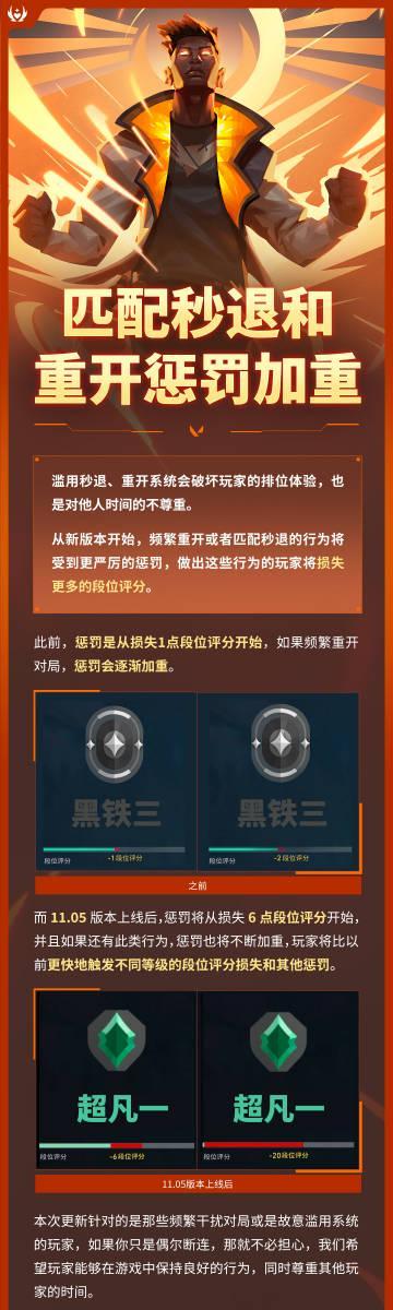 海外华人如何畅玩《无畏契约》国服:秒退惩罚机制全面解析