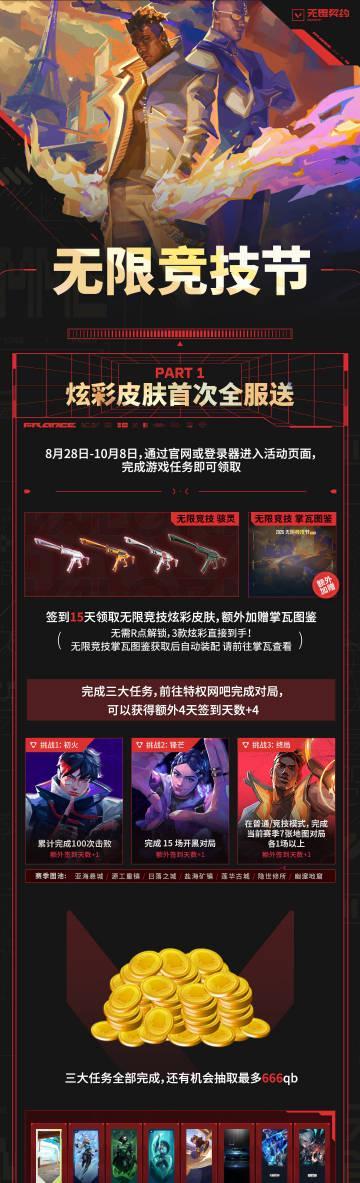 《无畏契约无限竞技节海外限参与?Sixfast一键加速解锁国服福利》