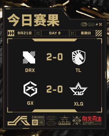 无畏契约巴黎全球冠军赛DRX晋级八强,海外玩家如何用Sixfast加速观赛?
