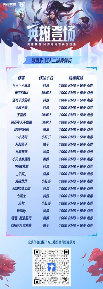 《英雄联盟14周年海外限玩?实测Sixfast一键解锁国服畅玩!》