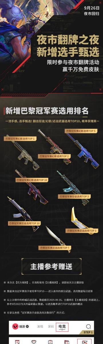 《无畏契约夜市9月26日翻牌之夜,海外玩家如何用Sixfast零延迟参与皮肤狂欢?》