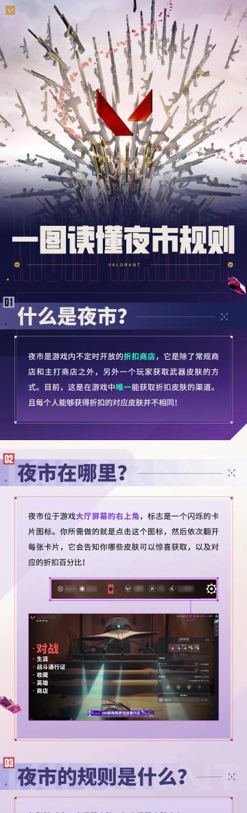 《无畏契约夜市9月26日开启!海外玩家如何用Sixfast解锁低延迟游戏体验?》