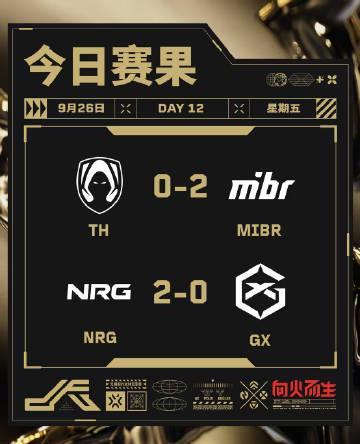 在海外看国服游戏卡成PPT?我折腾了3年的加速器经验,今天全盘托出