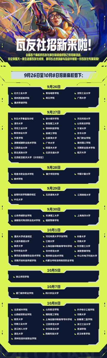 刷到学妹晒的《无畏契约》社团招新海报,我连夜翻出留学时的加速器:有些快乐,真的值得漂洋过海