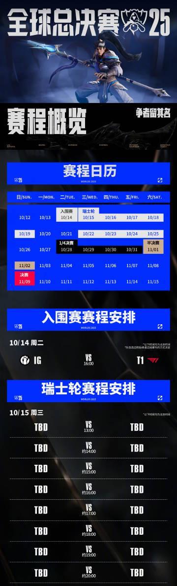 海外华人必看!2025英雄联盟全球总决赛完整赛程解析,教你不错过任何精彩对决