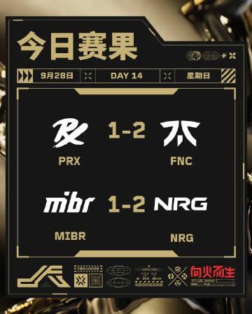 海外华人如何畅玩无畏契约巴黎全球冠军赛