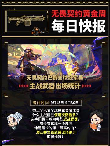 《无畏契约巴黎全球冠军赛主战武器皮肤揭晓!海外玩家如何用Sixfast解锁观赛?》