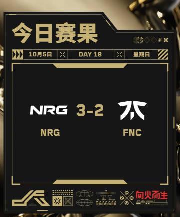 刷到NRG夺冠热搜时我正卡在海外看剧,突然想起那些年追国服游戏的辛酸泪