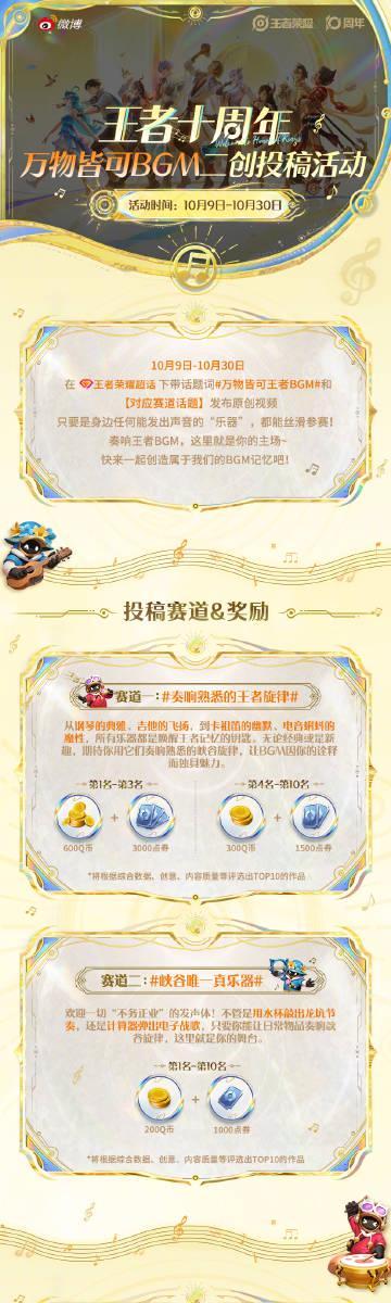 《王者荣耀BGM创作赛海外限参与?实测Sixfast一键解锁加速教程》