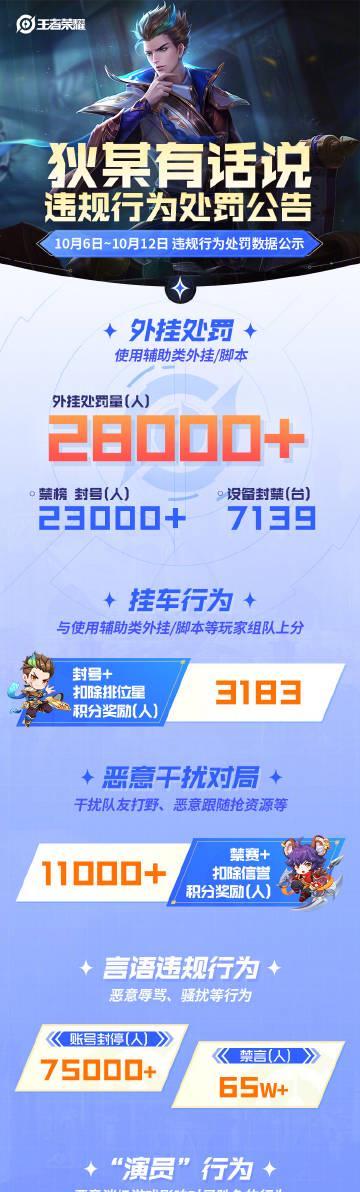 海外华人玩《王者荣耀》总卡顿?3招教你解决延迟与登录难题