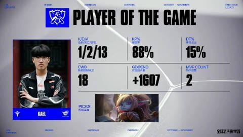 海外华人追电竞必看!手把手教你突破地区限制看LOL全球总决赛