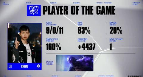 海外追赛不再卡顿!手把手教你解锁LOL全球总决赛直播限制