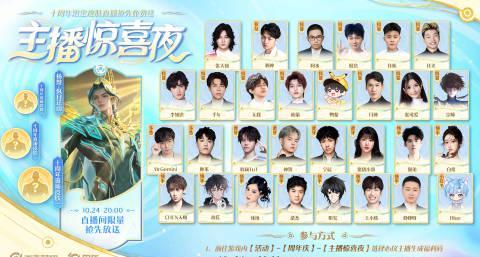 海外华人如何解锁王者荣耀十周年限定皮肤?这份跨区域观看攻略请收好