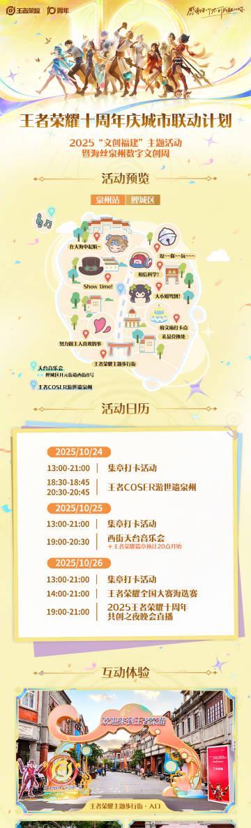 王者荣耀十周年庆典海外限看?实测Sixfast一键解锁国服活动!