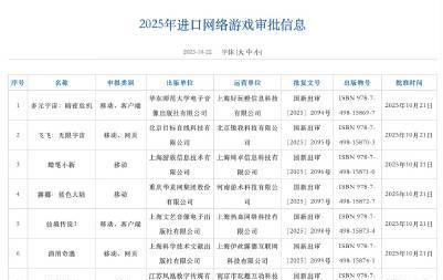 海外华人如何解锁《小小梦魇》等7款进口游戏?2025年10月版号发放背后的惊喜与挑战
