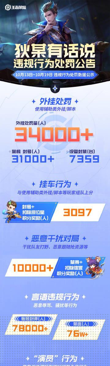 海外华人追剧听歌不再愁!3招破解地区限制,告别卡顿黑屏烦恼