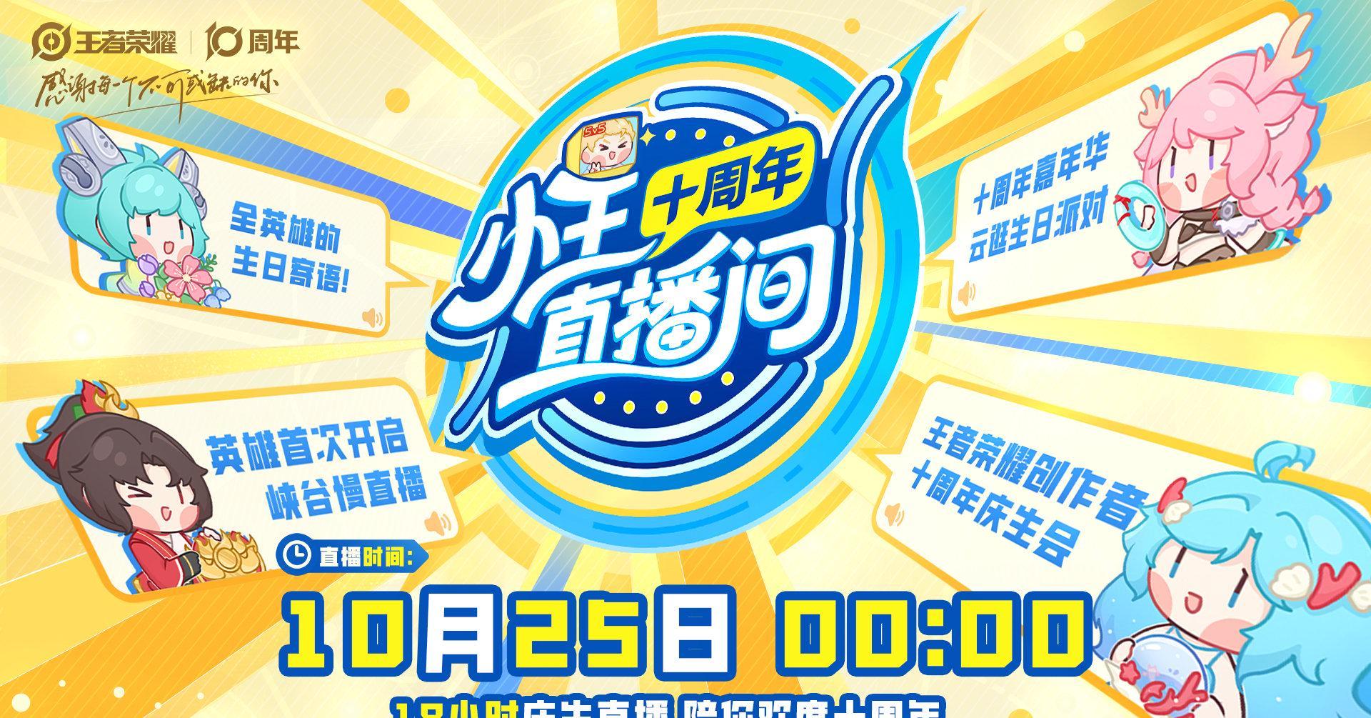 《王者荣耀十周年直播海外限看?实测Sixfast一键解锁国服庆典!》