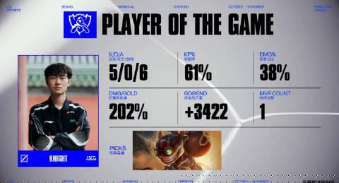 海外追赛不再愁!手把手教你解锁国内热门电竞赛事直播