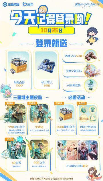 海外华人玩不了《王者荣耀》?3招教你解决登录卡顿,还能领1000点券!