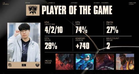 在海外熬夜看GEN晋级半决赛,卡成PPT的我终于明白:游戏延迟才是最大BOSS